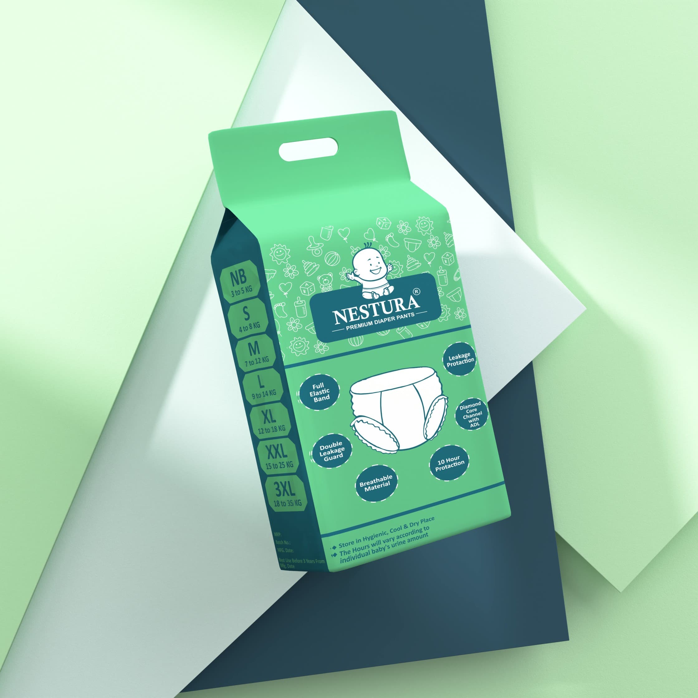 Product Modeling project